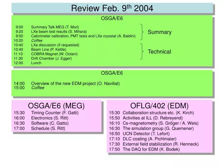 review feb 9 th 2004