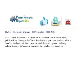 Global Electronic Warfare (EW) Market 2014-2024