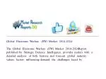 Global Electronic Warfare (EW) Market 2014-2024 - slide 1