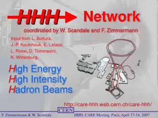 H igh Energy H igh Intensity H adron Beams