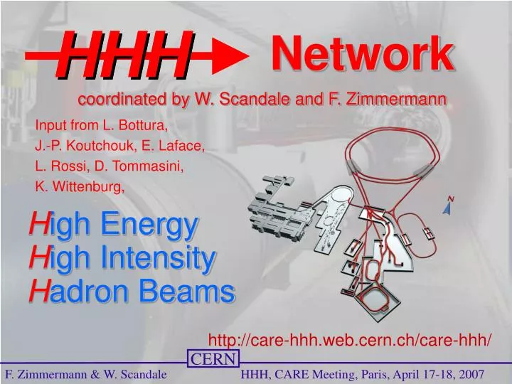 h igh energy h igh intensity h adron beams