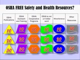 OSHA FREE Safety and Health Resources?