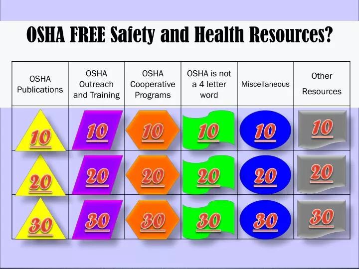 osha free safety and health resources