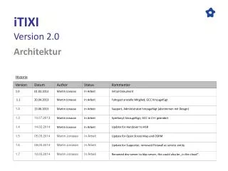 itixi version 2 0