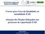 Lívia Carlos Coordenação Pedagógica - slide 1
