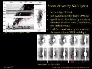 Metre- ? type II burst fast SXR plasmoid or loops: 700 km/s