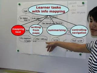 Learner tasks with info mapping