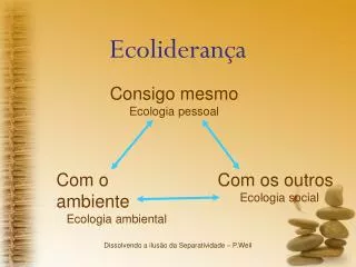 ecolideran a