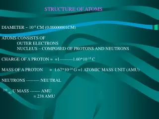 STRUCTURE OF ATOMS
