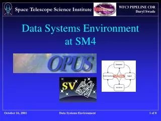 Data Systems Environment at SM4