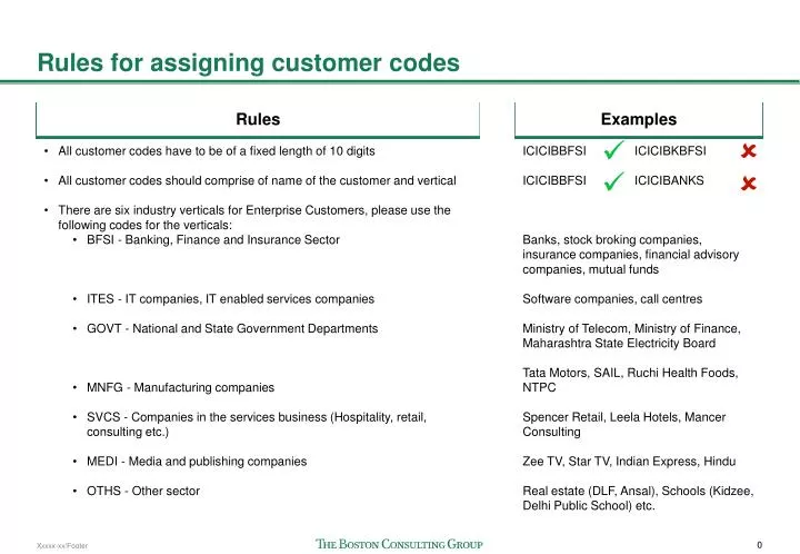 rules for assigning customer codes