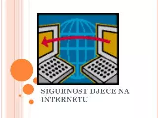sigurnost djece na internetu