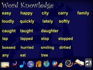 Word Knowledge 1