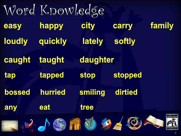 word knowledge 1