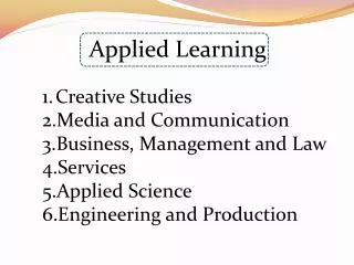 Applied Learning