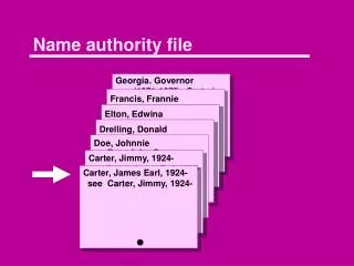 Name authority file