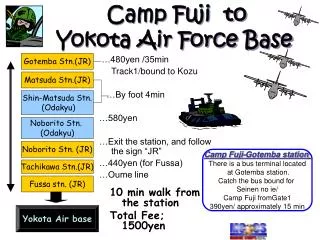 Camp Fuji to Yokota Air Force Base