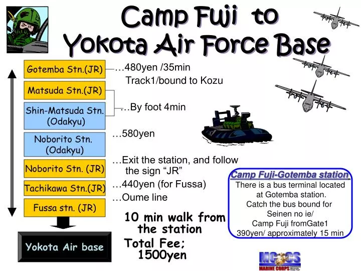 camp fuji to yokota air force base