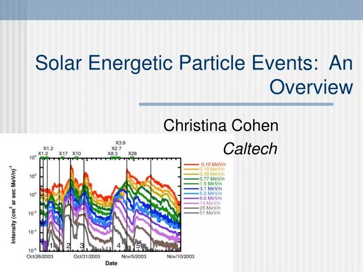 solar energetic particle events an overview