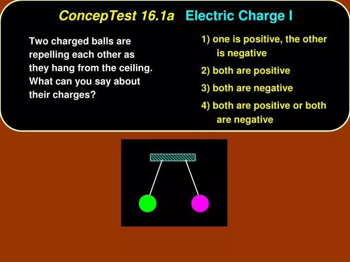 conceptest 16 1a electric charge i