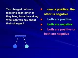 one is positive, the other is negative both are positive both are negative