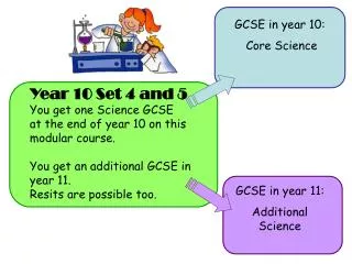 Year 10 Set 4 and 5 You get one Science GCSE at the end of year 10 on this modular course.