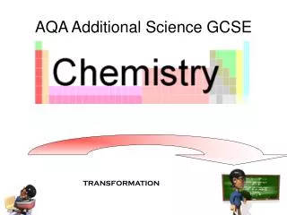 AQA Additional Science GCSE