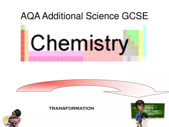 aqa additional science gcse
