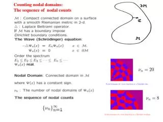 Counting nodal domains: The sequence of nodal counts