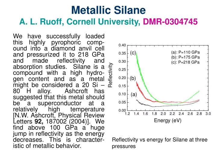 metallic silane a l ruoff cornell university dmr 0304745