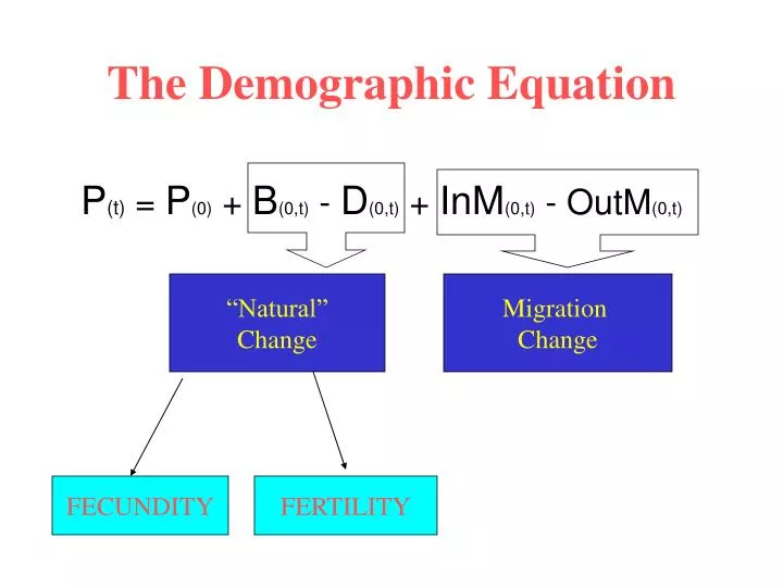 the demographic equation
