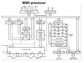 8085 processor