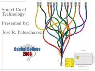 Smart Card Technology Presented by: Jose R. Paloschavez