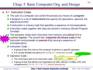 Chap. 5 Basic Computer Org. and Design