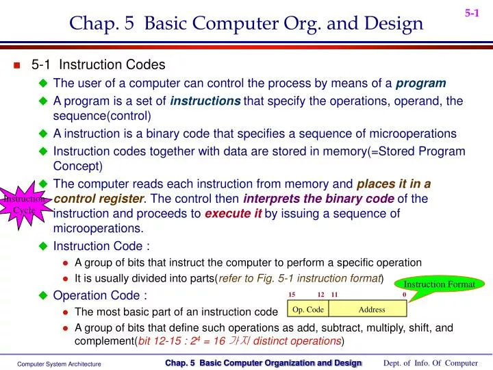 chap 5 basic computer org and design
