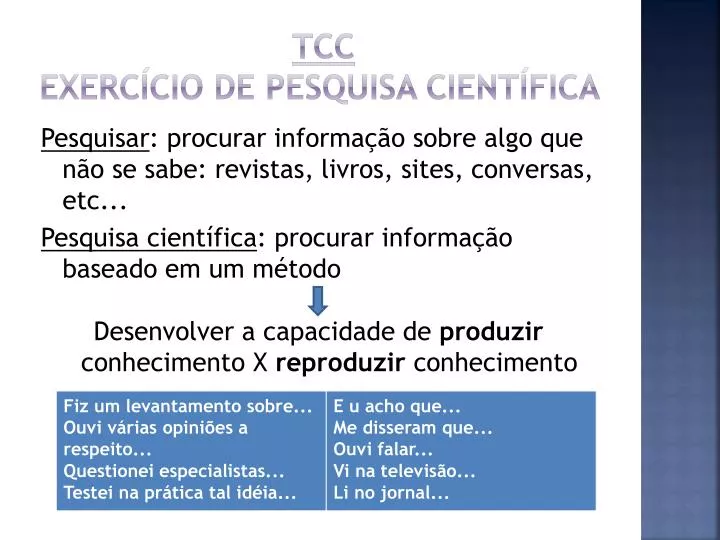 tcc exerc cio de pesquisa cient fica