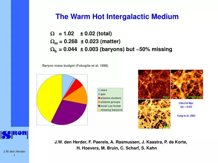 the warm hot intergalactic medium