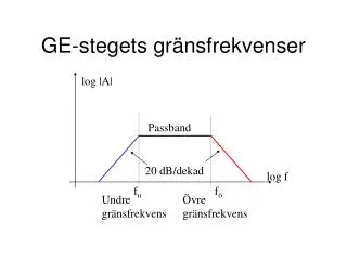 ge stegets gr nsfrekvenser
