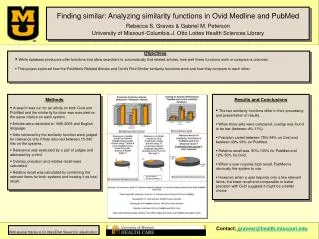Finding similar: Analyzing similarity functions in Ovid Medline and PubMed