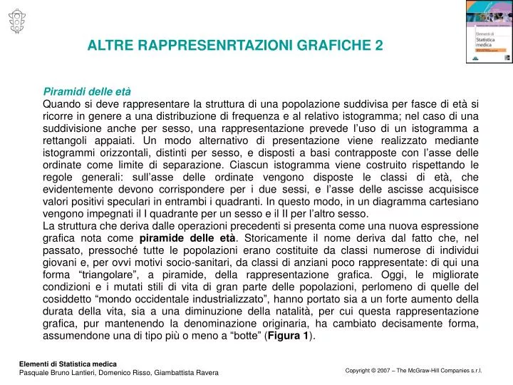 altre rappresenrtazioni grafiche 2