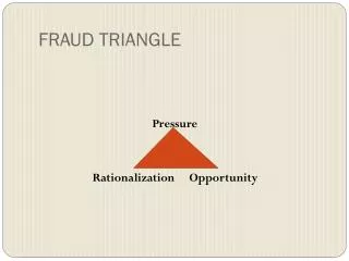 FRAUD TRIANGLE