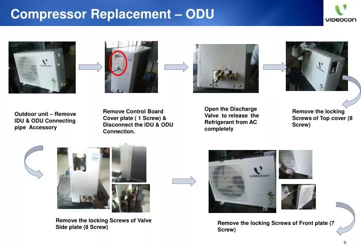 compressor replacement odu