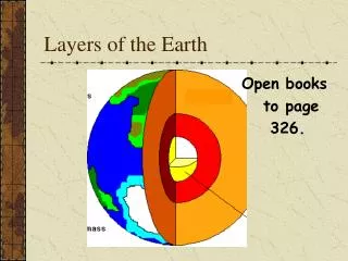 Layers of the Earth