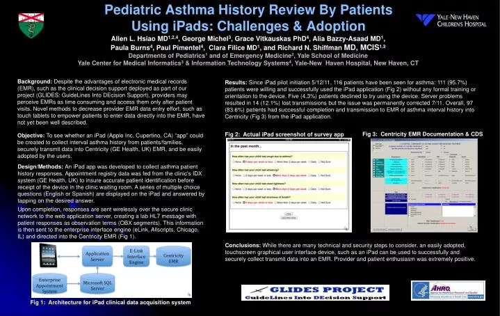 pediatric asthma history review by patients using ipads challenges adoption