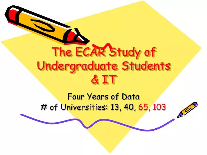 the ecar study of undergraduate students it