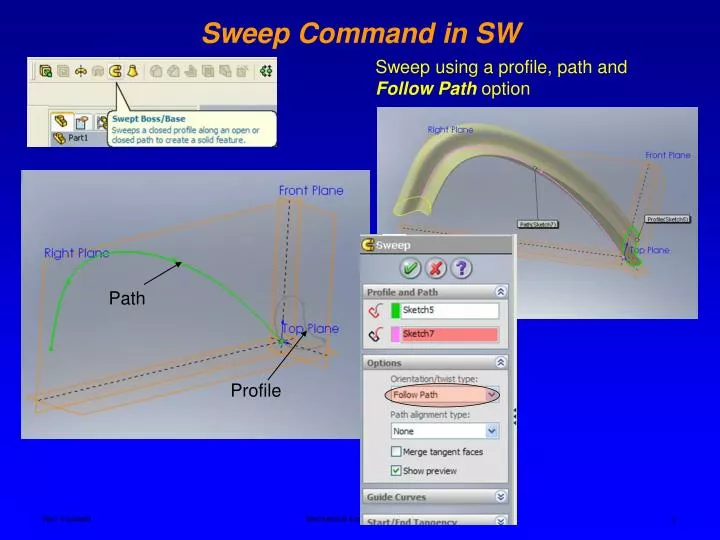 sweep command in sw