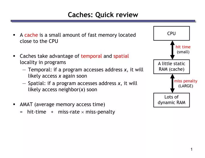 caches quick review