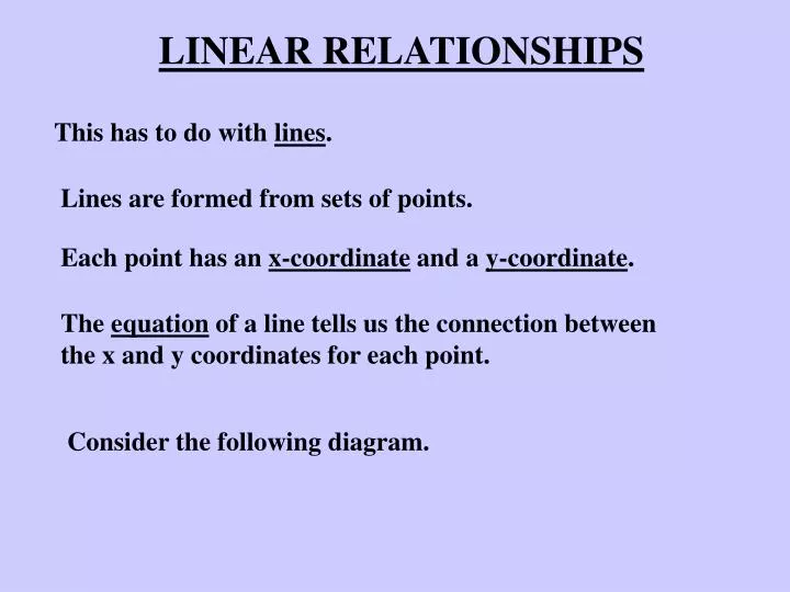 linear relationships