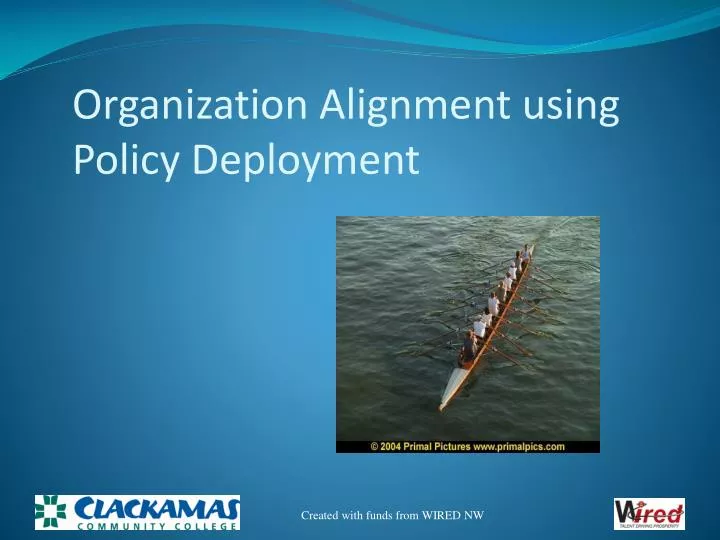 organization alignment using policy deployment