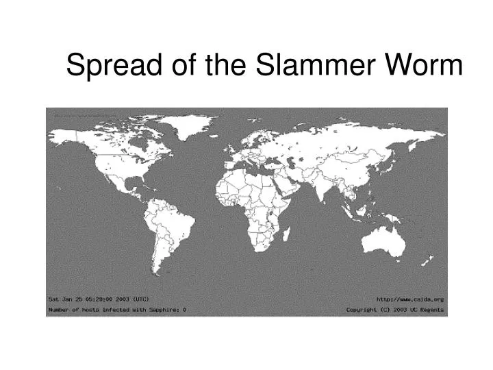 spread of the slammer worm
